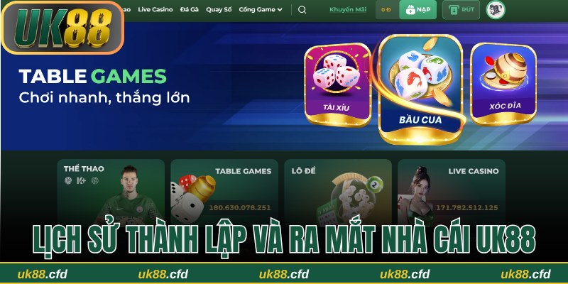 Lịch sử thành lập và ra mắt nhà cái UK88